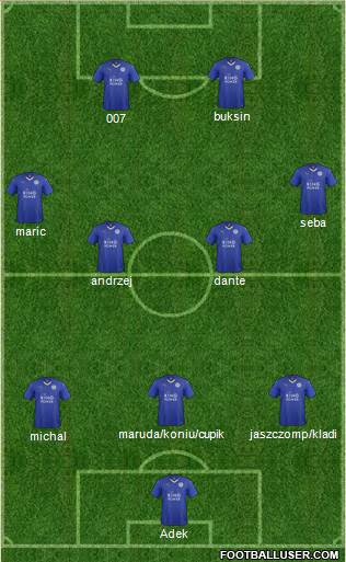 Leicester City Formation 2016