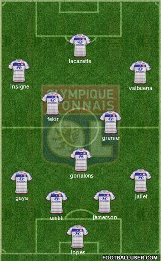 Olympique Lyonnais Formation 2016
