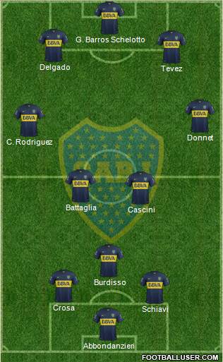 Boca Juniors Formation 2016