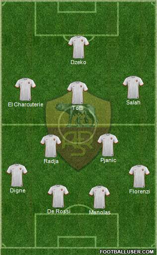 AS Roma Formation 2016