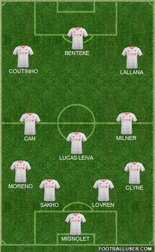 Liverpool Formation 2016