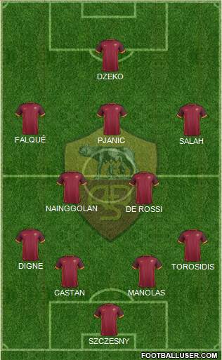 AS Roma Formation 2016