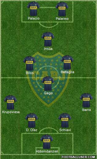 Boca Juniors Formation 2016