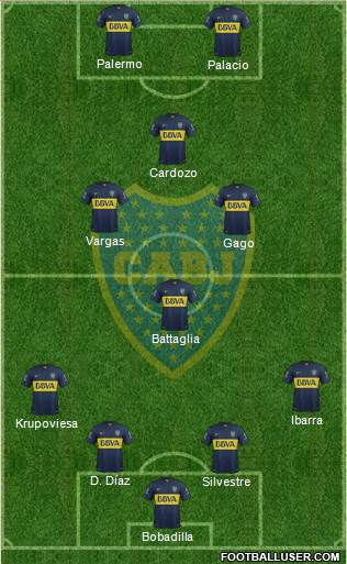 Boca Juniors Formation 2016
