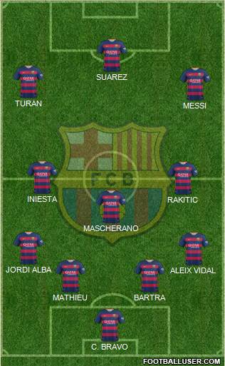 F.C. Barcelona Formation 2016