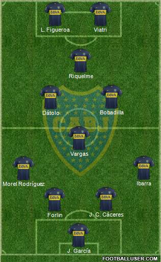 Boca Juniors Formation 2016