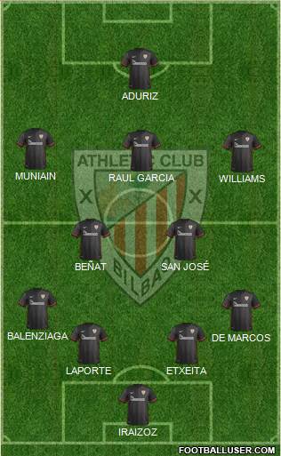 Athletic Club Formation 2016