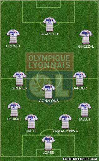 Olympique Lyonnais Formation 2016