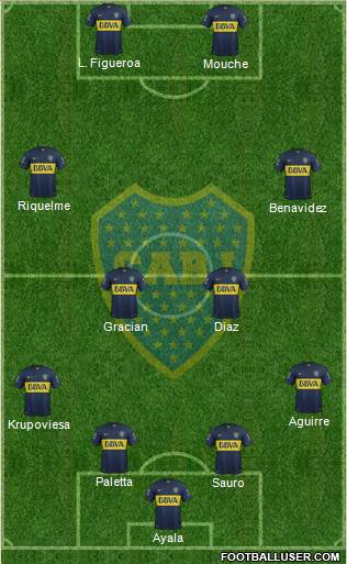 Boca Juniors Formation 2016