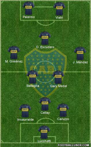 Boca Juniors Formation 2016