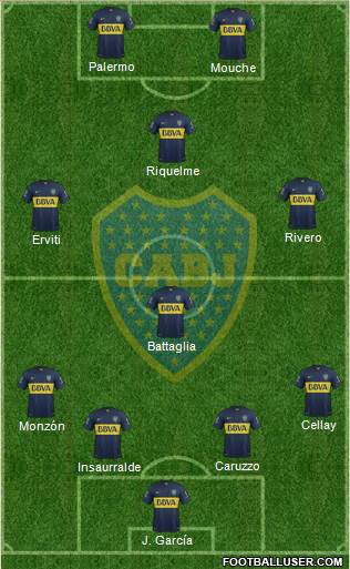 Boca Juniors Formation 2016