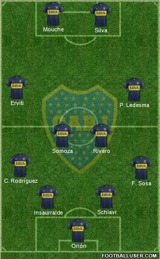 Boca Juniors Formation 2016