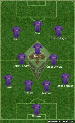 Fiorentina Formation 2016
