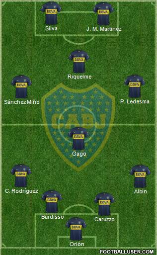 Boca Juniors Formation 2016