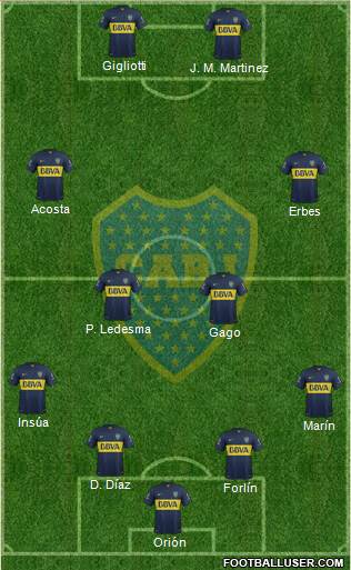 Boca Juniors Formation 2016