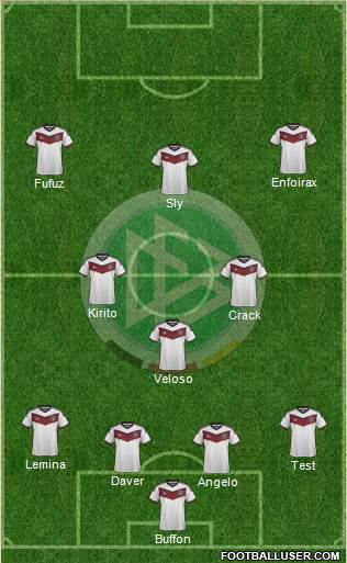 Germany Formation 2016