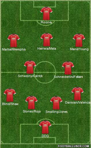 Manchester United Formation 2016