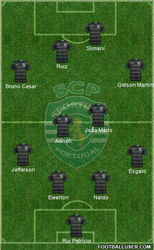Sporting Clube de Portugal - SAD Formation 2016