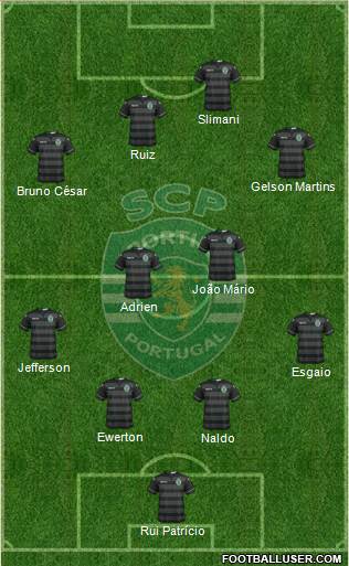 Sporting Clube de Portugal - SAD Formation 2016