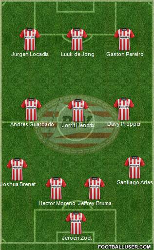 PSV Formation 2016