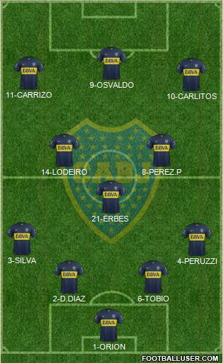 Boca Juniors Formation 2016
