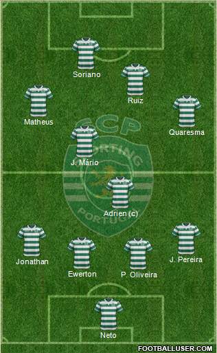 Sporting Clube de Portugal - SAD Formation 2016