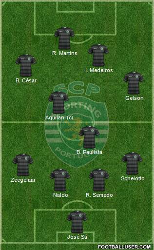 Sporting Clube de Portugal - SAD Formation 2016