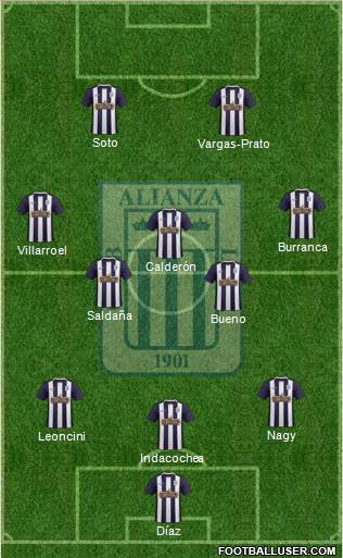 C Alianza Lima Formation 2016