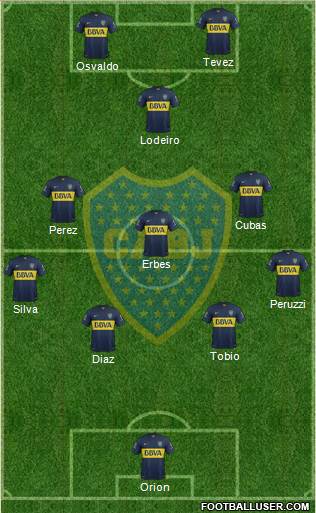 Boca Juniors Formation 2016