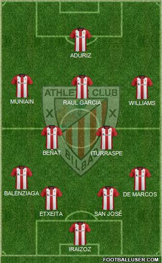 Athletic Club Formation 2016