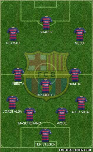 F.C. Barcelona Formation 2016
