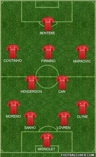 Liverpool Formation 2016