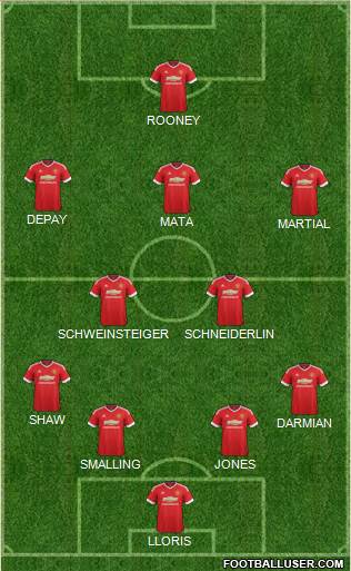 Manchester United Formation 2016