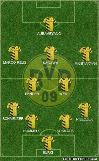 Borussia Dortmund Formation 2016