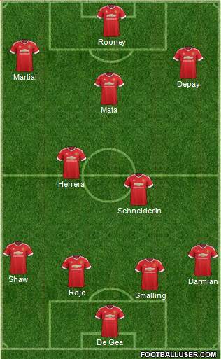 Manchester United Formation 2016