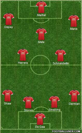 Manchester United Formation 2016