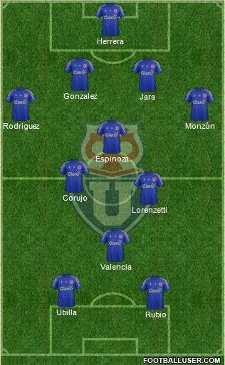 CF Universidad de Chile Formation 2016