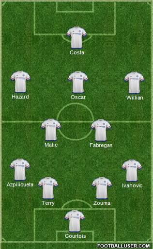 Chelsea Formation 2016