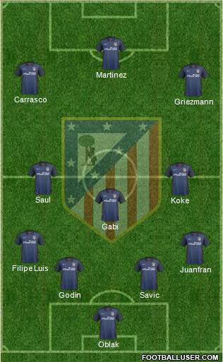 C. Atlético Madrid S.A.D. Formation 2016