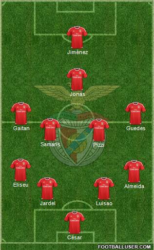 Sport Lisboa e Benfica - SAD Formation 2016