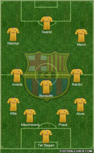 F.C. Barcelona Formation 2016
