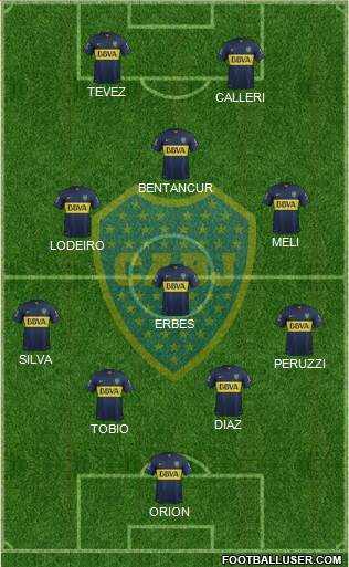 Boca Juniors Formation 2016