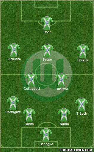 VfL Wolfsburg Formation 2016