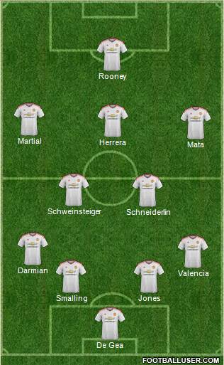 Manchester United Formation 2016