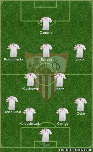 Sevilla F.C., S.A.D. Formation 2016