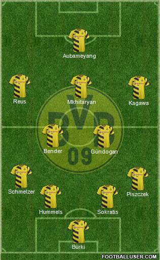Borussia Dortmund Formation 2016