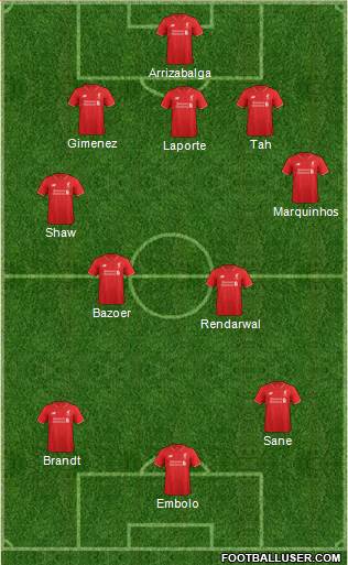 Liverpool Formation 2016