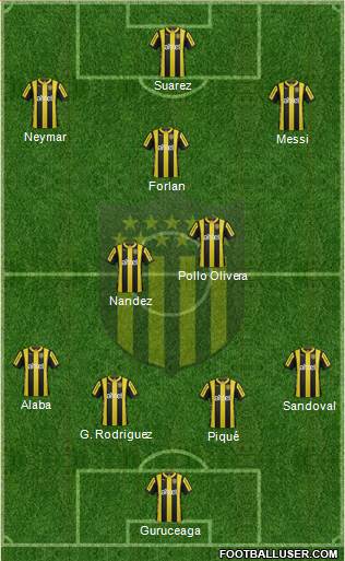 Club Atlético Peñarol Formation 2016