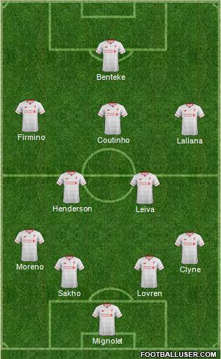 Liverpool Formation 2016