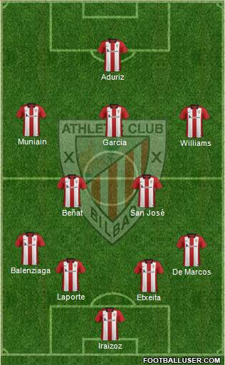 Athletic Club Formation 2016